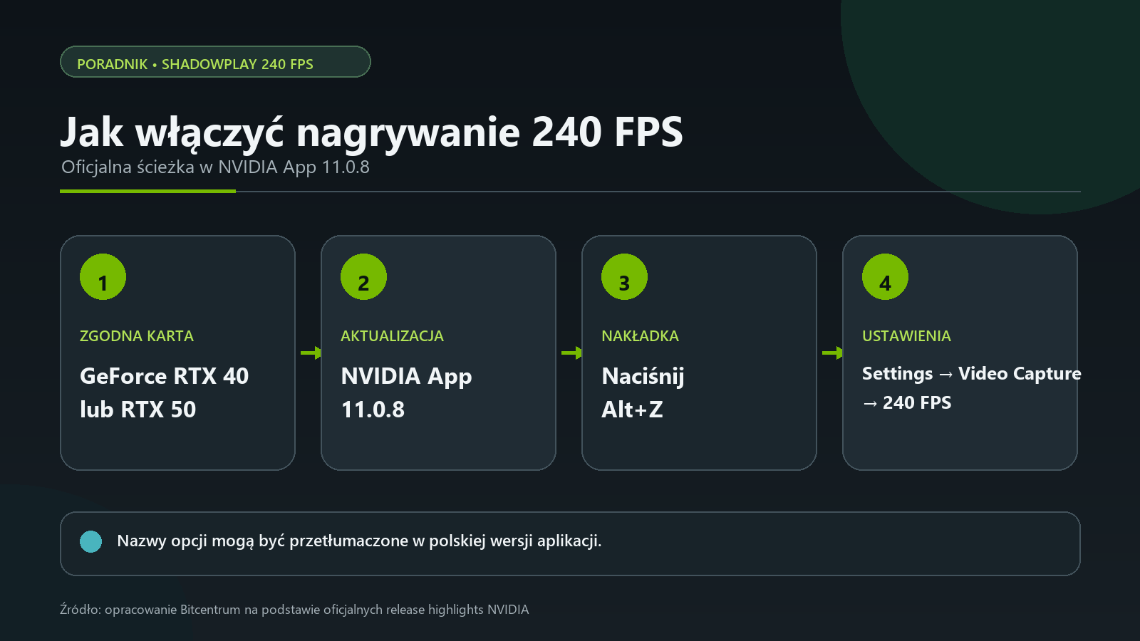 Jak włączyć nagrywanie ShadowPlay 240 FPS w NVIDIA App 11.0.8