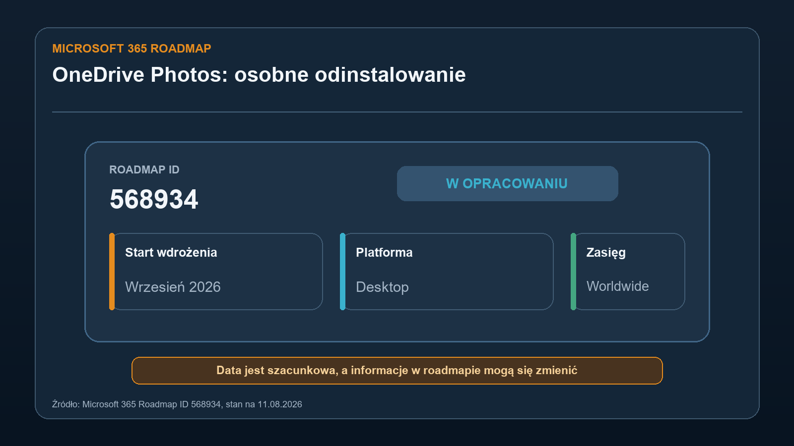 Karta Microsoft 365 Roadmap ID 568934 ze statusem In development i planowanym startem we wrześniu 2026 roku
