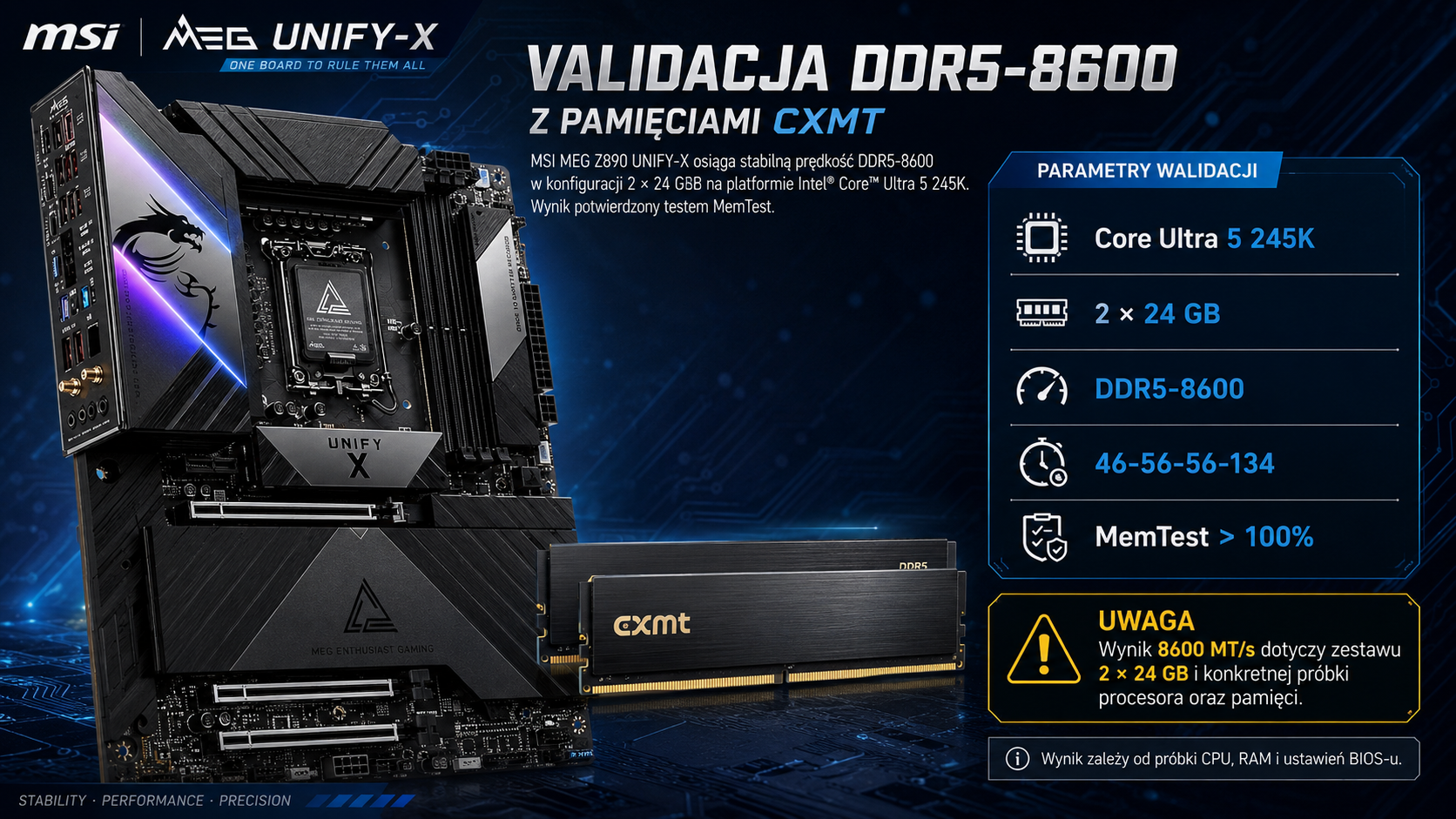 MSI PRO Z890-S WIFI z dwoma modułami CXMT DDR5-8200