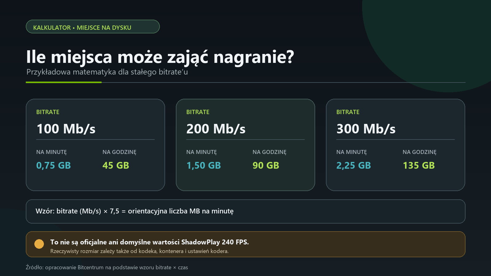 Orientacyjny rozmiar nagrania przy bitrate 100, 200 i 300 megabitów na sekundę