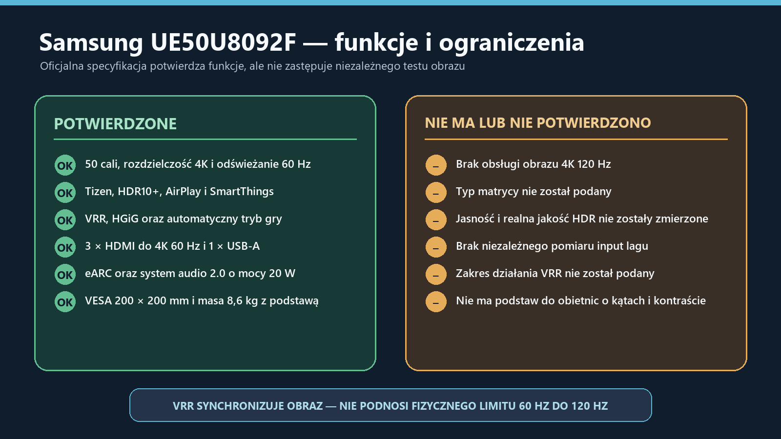 Funkcje i ograniczenia telewizora Samsung UE50U8092F