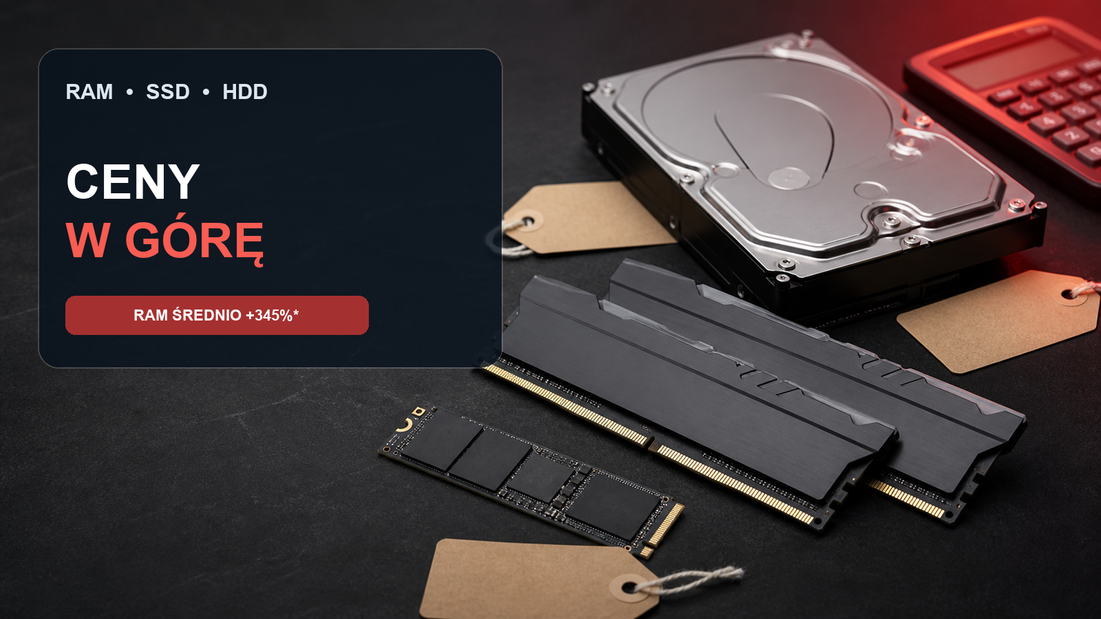 RAM, SSD i HDD biją rekordy cen. Najmocniej drożeje pamięć operacyjna