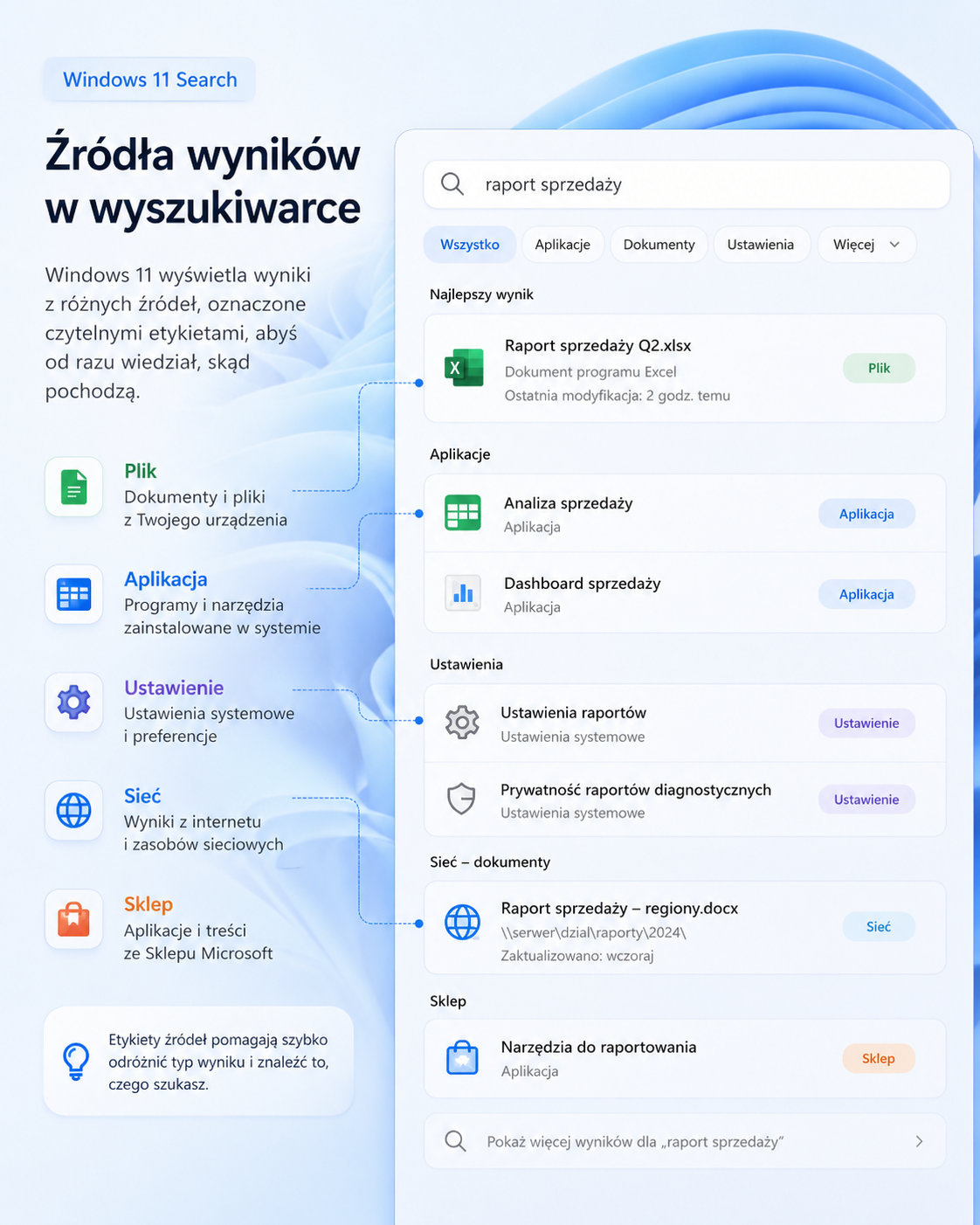 Źródła wyników w wyszukiwarce Windows 11